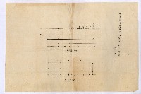 州有建物綴
（昭和四年度至昭和十年度）藏品圖，第40張