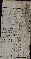 諸支出金預算關係
（地理系）藏品圖，第5張
