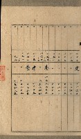 高雄州土地利用協會書類綴
（海軍用地使用許可關係）藏品圖，第13張