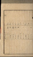 高雄州土地利用協會書類綴
（海軍用地使用許可關係）藏品圖，第15張