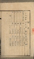 高雄州土地利用協會書類綴
（海軍用地使用許可關係）藏品圖，第16張