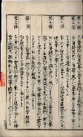 高雄州土地利用協會書類綴
（海軍用地使用許可關係）藏品圖，第18張