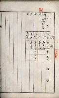 高雄州土地利用協會書類綴
（海軍用地使用許可關係）藏品圖，第22張