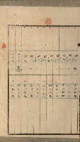 高雄州土地利用協會書類綴
（海軍用地使用許可關係）藏品圖，第32張