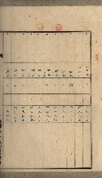 高雄州土地利用協會書類綴
（海軍用地使用許可關係）藏品圖，第33張