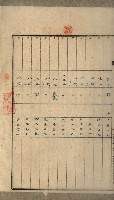 高雄州土地利用協會書類綴
（海軍用地使用許可關係）藏品圖，第36張