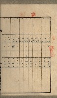 高雄州土地利用協會書類綴
（海軍用地使用許可關係）藏品圖，第37張