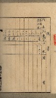 高雄州土地利用協會書類綴
（海軍用地使用許可關係）藏品圖，第54張