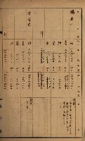 高雄州土地利用協會書類綴
（海軍用地使用許可關係）藏品圖，第60張