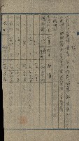 高雄州土地利用協會書類綴
（海軍用地使用許可關係）藏品圖，第68張