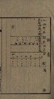 高雄州土地利用協會書類綴
（海軍用地使用許可關係）藏品圖，第83張