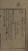 高雄州土地利用協會書類綴
（海軍用地使用許可關係）藏品圖，第84張