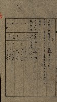 高雄州土地利用協會書類綴
（海軍用地使用許可關係）藏品圖，第85張