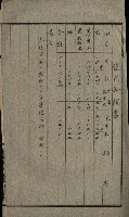 高雄州土地利用協會書類綴
（海軍用地使用許可關係）藏品圖，第92張