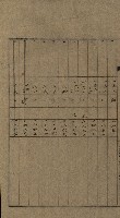 高雄州土地利用協會書類綴
（海軍用地使用許可關係）藏品圖，第98張