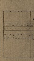 高雄州土地利用協會書類綴
（海軍用地使用許可關係）藏品圖，第102張