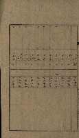 高雄州土地利用協會書類綴
（海軍用地使用許可關係）藏品圖，第106張