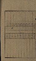 高雄州土地利用協會書類綴
（海軍用地使用許可關係）藏品圖，第108張