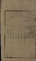 高雄州土地利用協會書類綴
（海軍用地使用許可關係）藏品圖，第110張