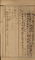 高雄州土地利用協會書類綴
（海軍用地使用許可關係）藏品圖，第114張