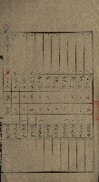 高雄州土地利用協會書類綴
（海軍用地使用許可關係）藏品圖，第132張