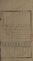 高雄州土地利用協會書類綴
（海軍用地使用許可關係）藏品圖，第134張