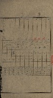 高雄州土地利用協會書類綴
（海軍用地使用許可關係）藏品圖，第136張