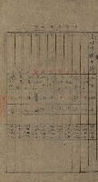 高雄州土地利用協會書類綴
（海軍用地使用許可關係）藏品圖，第137張