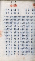 高雄州土地利用協會書類綴
（海軍用地使用許可關係）藏品圖，第147張