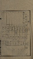 高雄州土地利用協會書類綴
（海軍用地使用許可關係）藏品圖，第162張