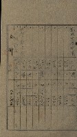 高雄州土地利用協會書類綴
（海軍用地使用許可關係）藏品圖，第163張