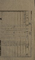 高雄州土地利用協會書類綴
（海軍用地使用許可關係）藏品圖，第169張