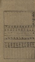 高雄州土地利用協會書類綴
（海軍用地使用許可關係）藏品圖，第172張