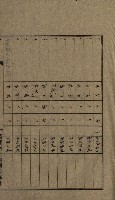 高雄州土地利用協會書類綴
（海軍用地使用許可關係）藏品圖，第175張