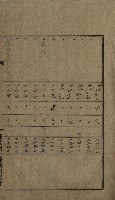 高雄州土地利用協會書類綴
（海軍用地使用許可關係）藏品圖，第179張