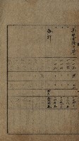 高雄州土地利用協會書類綴
（海軍用地使用許可關係）藏品圖，第180張