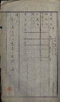 高雄州土地利用協會書類綴
（海軍用地使用許可關係）藏品圖，第195張