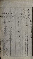 高雄州土地利用協會書類綴
（海軍用地使用許可關係）藏品圖，第196張
