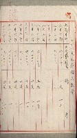高雄州土地利用協會書類綴
（海軍用地使用許可關係）藏品圖，第202張