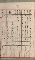 高雄州土地利用協會書類綴
（海軍用地使用許可關係）藏品圖，第205張