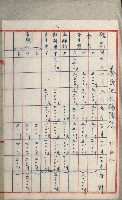 高雄州土地利用協會書類綴
（海軍用地使用許可關係）藏品圖，第208張