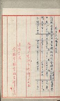 高雄州土地利用協會書類綴
（海軍用地使用許可關係）藏品圖，第211張