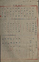 高雄州土地利用協會書類綴
（海軍用地使用許可關係）藏品圖，第212張