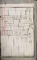 高雄州土地利用協會書類綴
（海軍用地使用許可關係）藏品圖，第227張