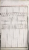 高雄州土地利用協會書類綴
（海軍用地使用許可關係）藏品圖，第231張