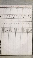 高雄州土地利用協會書類綴
（海軍用地使用許可關係）藏品圖，第237張
