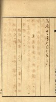 高雄州土地利用協會書類綴
（海軍用地使用許可關係）藏品圖，第271張