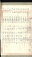 高雄州土地利用協會書類綴
（海軍用地使用許可關係）藏品圖，第273張