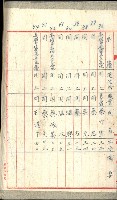 高雄州土地利用協會書類綴
（海軍用地使用許可關係）藏品圖，第275張