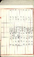 高雄州土地利用協會書類綴
（海軍用地使用許可關係）藏品圖，第281張